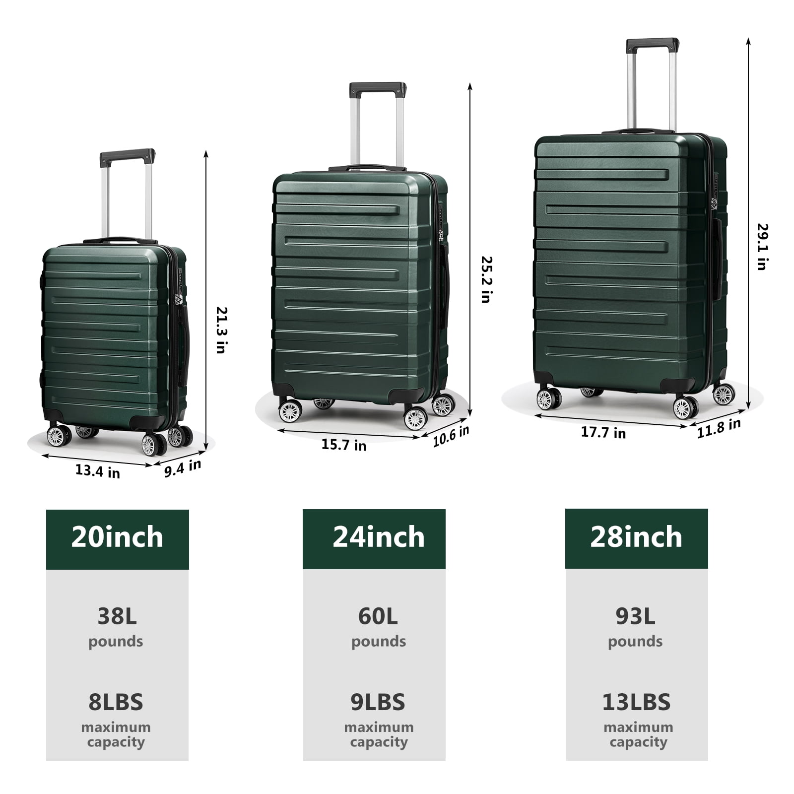 Hikolayae Luggage Sets Hardside Spinner with TSA Lock in Dark Green, 3 Piece