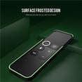 thumbnail image 3 of Estuche Remoto Para Apple Tv / 4K Estuche Protector Para Control Remoto Para Apple Tv Control Remoto Antideslizante A Prueba De Golpes Monstrate EL012831-00, 3 of 6