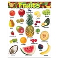 thumbnail image 1 of Tableau d'Apprentissage des Fruits, 17 Pouces X 22 Pouces, 1 of 1
