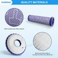 thumbnail image 4 of Filters for Dy*son DC41 DC65 DC66 UP13 UP20 UP30 3 Post-Motor Filters and 3 Pre-Motor Filters for Dy*son Ball Animal 2 Ball Animal 3 Vacuum Replaces Parts# 920769-01 & 920640-01 (DC41 3 Set, 4 of 7