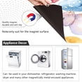 thumbnail image 2 of Coolnut Easter Bunny Egg Dishwasher Magnet Cover, Kitchen Dish Washer Door Panel Magnetic Sticker Home Appliances Stickers for Home Kitchen Farmhouse, 20 W x 26 H Inch Home Decor, 2 of 5