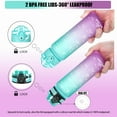 thumbnail image 5 of OLDLEY Kids Water Bottle for School, 17 oz (Straw Lid) BPA-Free Reusable Leak-proof Durable Tritan Plastic Water Bottles with One-handed Opening Straw Lids, 5 of 5