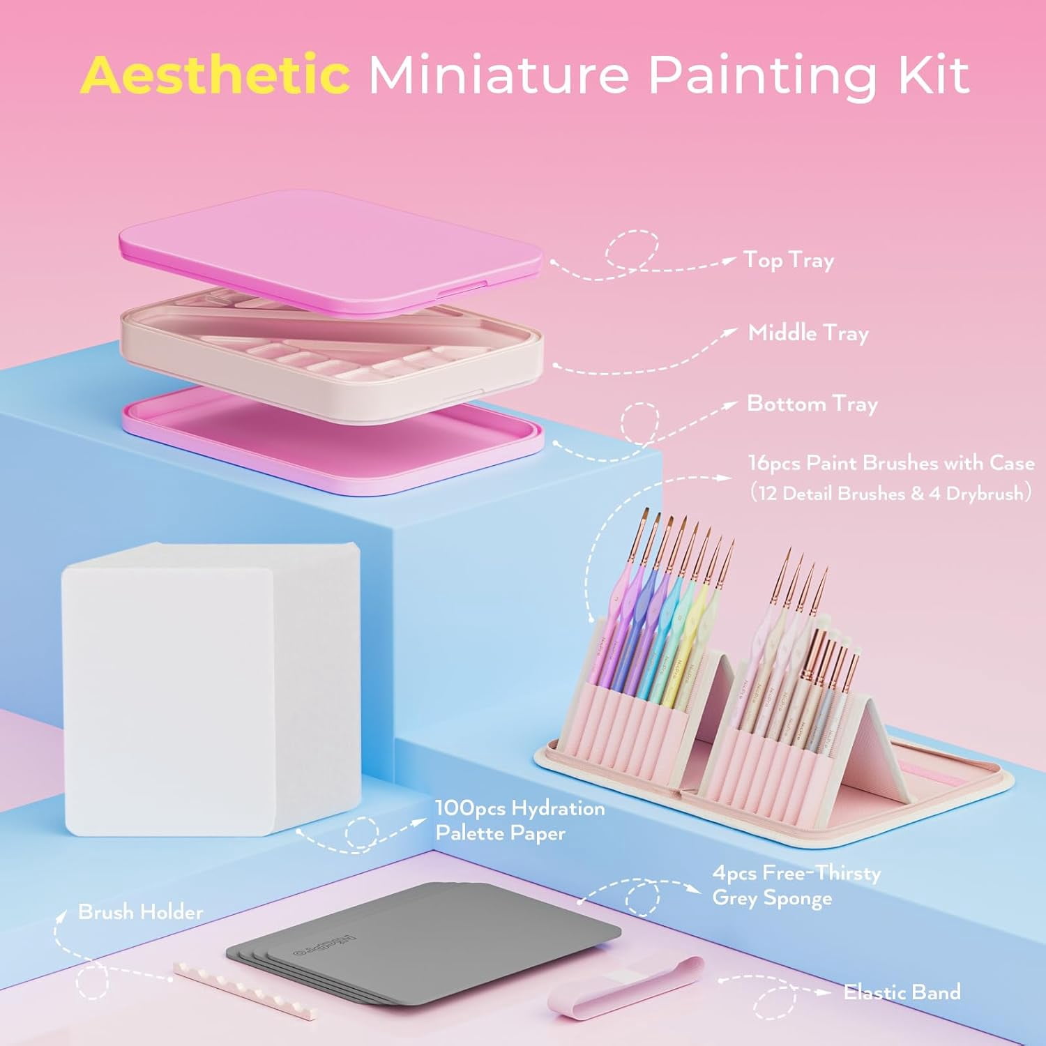 Nicpro Aesthetic Miniature Painting Kit, Stay Wet Palette & 16PCS Detail Paint Brushes Drybrush with Bag, Pallet Paper, Sponges, Mixing Paint Saver Palette for Acrylic, Paint by Numbers, Cute Figures
