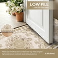 thumbnail image 6 of 2'x6' Boho Runner Rug,Modern Faux Wool Washable Rugs Runner for Hallway Non-Slip Long Kitchen Rug, Vintage Low Pile Indoor Carpet for Porch Laundry Entryway Entrance, 6 of 7