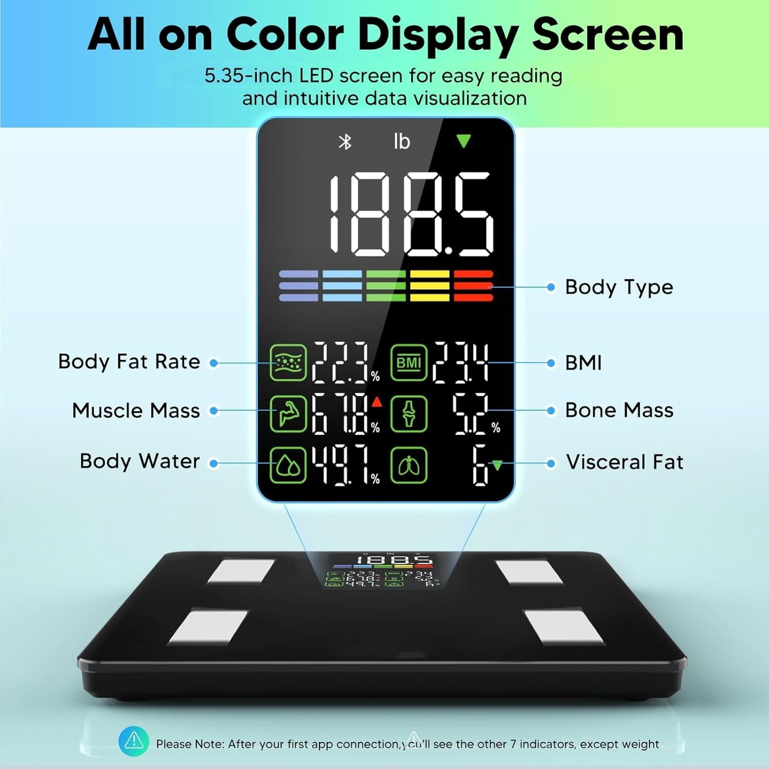Smart Scale with BMI, Body Fat, Muscle Mass, 14 Composition Metrics, Large LED Display, Digital Bathroom Scale for Weight, Accurate Weighing Machine, App Sync, 500lbs, 11.8"