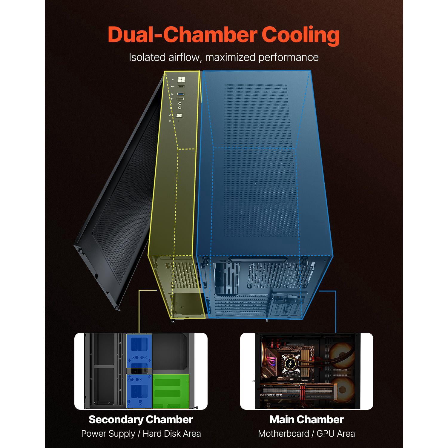 Dual Chamber Mid Tower Gaming PC Case Tempered Glass Panels Magnetic Dust Filter Cable Management Supports 410mm GPU ATX Micro ATX ITX Motherboards