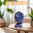 thumbnail image 3 of Ventilador Campingas Escritorio Clip Portátil en 360 ​​grados Rotación, 3 of 9