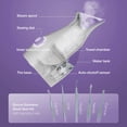 thumbnail image 2 of Vaporizador facial Pure Daily Care NanoSteamer grande 3 en 1, 2 of 6