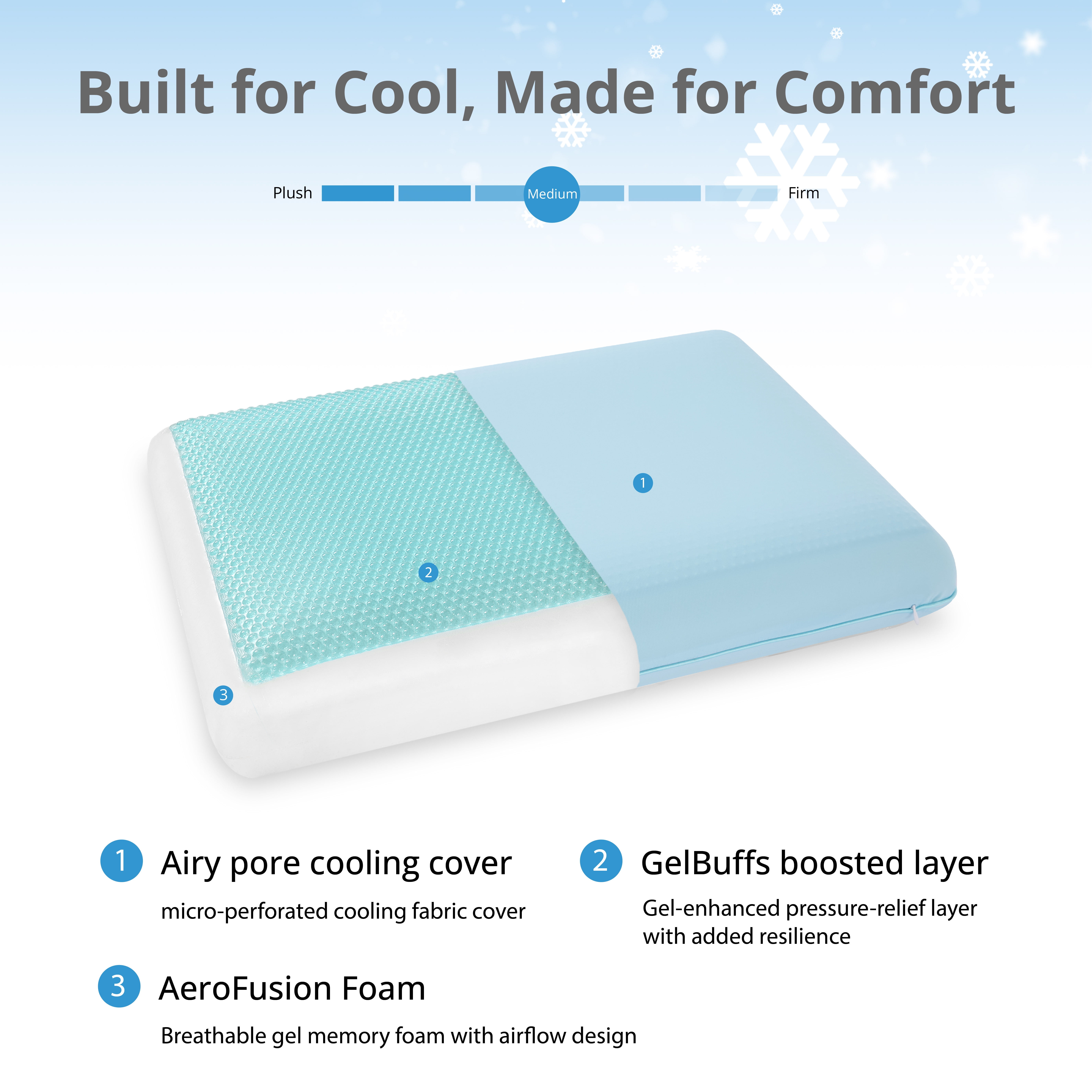 EGOHOME Single Cooling Gel Bed Pillow, Memory Foam Pillow, Standard Queen, Blue, Cooling Removable Cover, Medium-soft