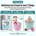 thumbnail image 3 of ACDANC Small Home Mini Ice Cream Maker,Personal Ice Cream Maker Mini,17Oz Electric Personal Gelato & Sorbet Machine,Just 15 Minutes,Easy One-Touch Dessert Makers for Families (Pink), 3 of 8