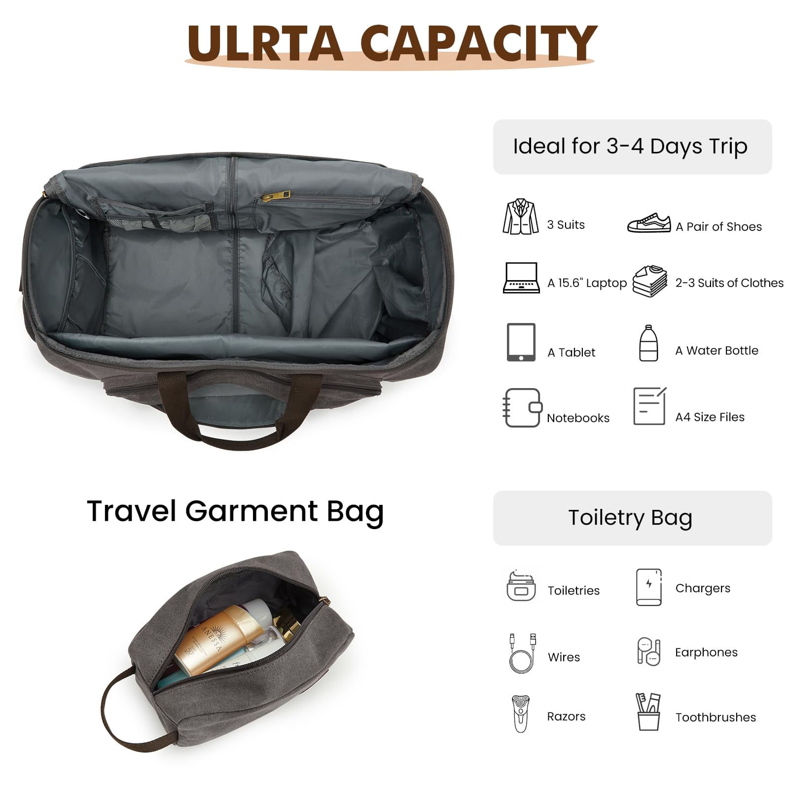 S-ZONE Carry On Garment Bag for Travel, 2 in 1 Convertible Garment Duffle Bag with Toiletry Bag, Hanging Suitcase for Men and Women, 50L