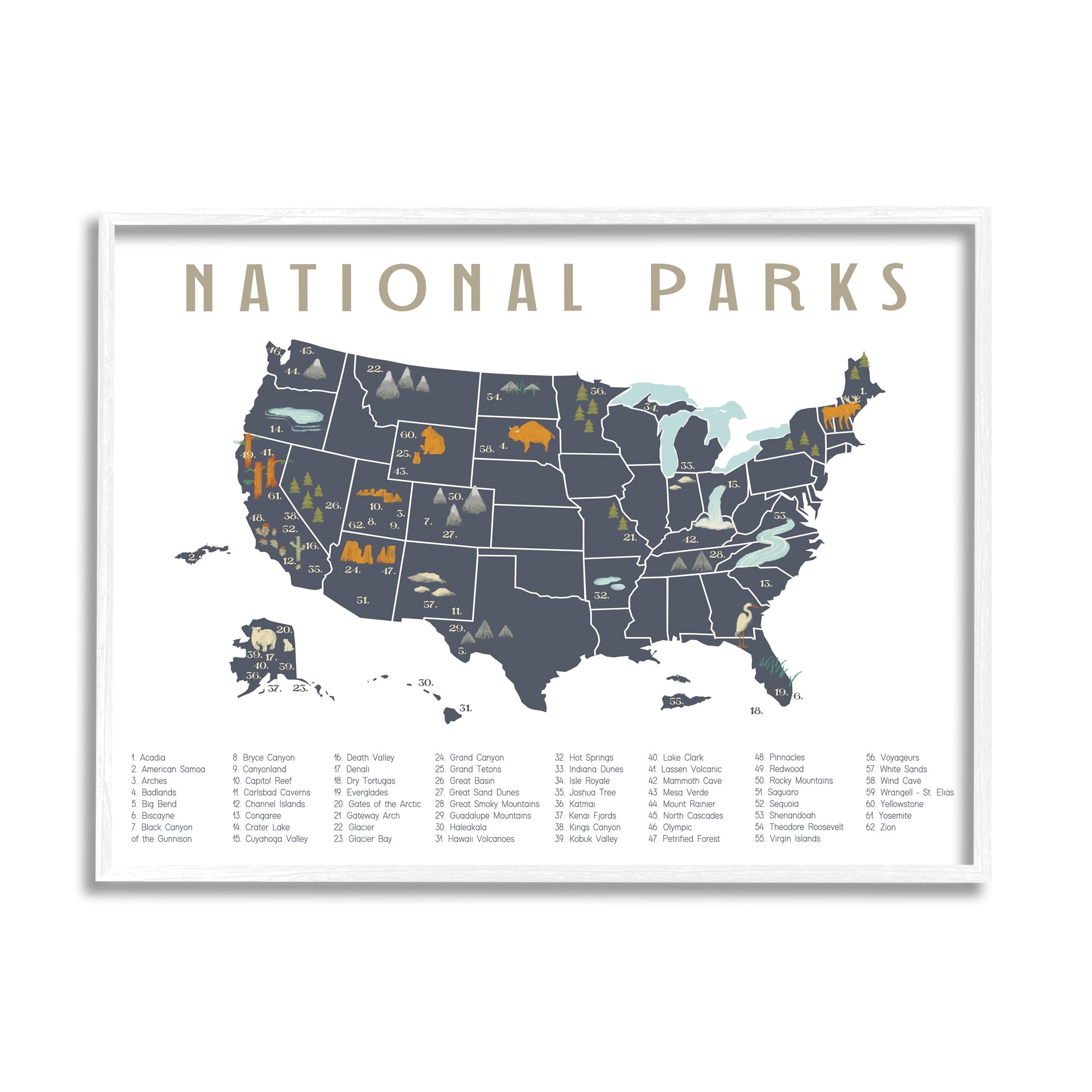 Stupell Industries National Parks United States Adventure Map Blue White, 14 x 11, Design by Daphne Polselli