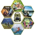 thumbnail image 2 of LABSERRON 1Pack Shower Bag for Camping with Foldable Design and Temperature Display, 2 of 8