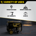 thumbnail image 6 of Champion Power Equipment 6875/5500-Watt Dual Fuel Portable Generator with CO Shield, 6 of 12