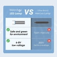 thumbnail image 3 of Waterdrop LED UV Ultraviolet Water Filter for Under Sink Water Filter and Reverse Osmosis System, Stainless Steel, 50 Year Life, 3 of 9