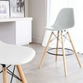 thumbnail image 4 of Aron Living Pyramid 28" Plastic and Wood Counter Stools in White (Set of 4), 4 of 7