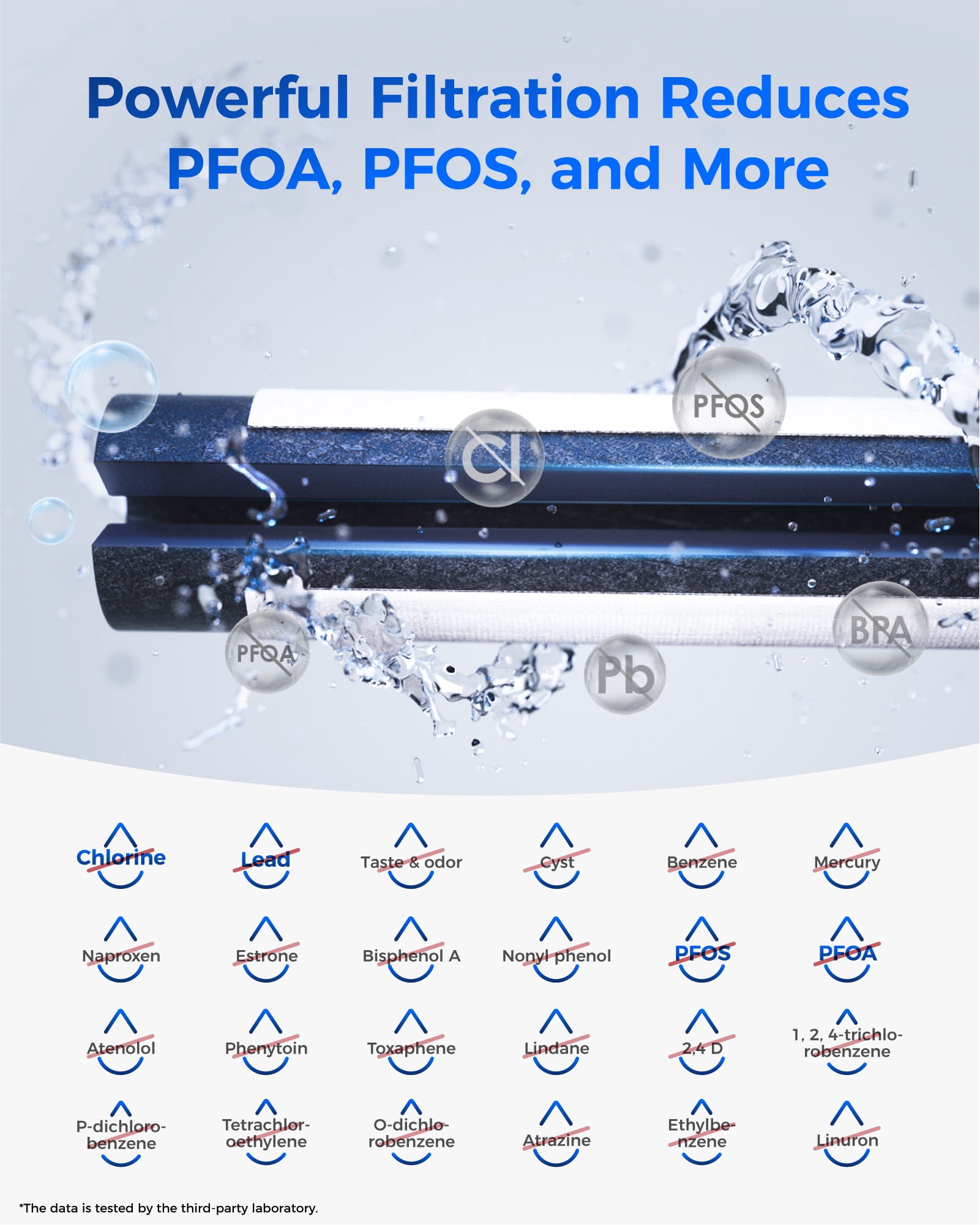 Waterdrop Plus F11 Refrigerator Water Filter, Replacement for Samsung® DA29-00003G, DA29-00003B, DA29-00003A, Aqua-Pure Plus, HAFCU1, 2 Filters (Package May Vary)