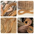 thumbnail image 4 of 2 Rolls Chair Weaving Material Balcony Chair Repair Material Diy Flat Plastic Rattan Rattan Material Practical Rattan Repair Kit, 4 of 7