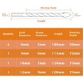 thumbnail image 4 of Multi-material drill bit set with double groove carbide tip for tile, concrete, brick, glass, plastic, wood, metal, silver, 4 of 4