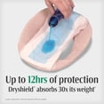thumbnail image 5 of Depend Night Defense Incontinence Underwear for Women, Adult Diapers, XL, 12 Count, 5 of 13