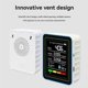 thumbnail image 2 of 5 In 1 Air Quality Monitor Tvoc Hcho Temperature Humidity Co2 Meter, Usb Rechargeable Co2 Detector White, 2 of 5