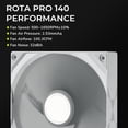 thumbnail image 4 of TRYX F-R140P-NN1M-G0W Rota Pro 140 Performance 140 mm Case Fan - White, 4 of 6