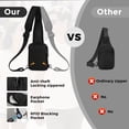 thumbnail image 4 of Bolso bandolera compacto VADOO antirrobo con RFID e impermeable, 4 of 8