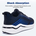 thumbnail image 5 of NRNHI Men's Wide Walking Shoes Arch Support Running Tennis Sneakers Orthotic Cushioning Shoes for Plantar Fasciitis Pain Relief BlackBlue 12, 5 of 6