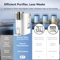 thumbnail image 5 of NatureFlow F4 2nd Countertop RO Water Filter, 10-Stage Filtration, Alkaline Mineral Water, Instant Hot Water, 5 Temp Settings, 4:1 Low Waste, No Installation for Home Kitchen, 5 of 8
