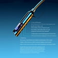 thumbnail image 3 of Auricular Bearachild compatible con Bluetooth In-ear Estéreo Cuello colgante HiFi 2 Modo Digital Recargable Tipo 2, 3 of 6