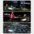 thumbnail image 4 of Head-Mounted Sports Camera HD PTZ Anti-Shake Camera, 4 of 5