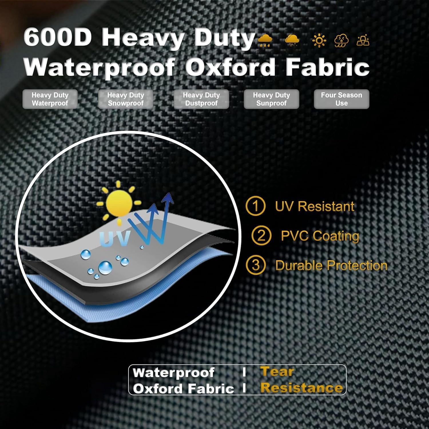 Patio Umbrella Base Cover for Outdoor Umbrellas Base, Heavy Duty Waterproof Anti-UV, Outside Square Umbrella Stand Base Covers (Black)
