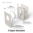 thumbnail image 4 of Tarjetero magnético Elago para 2 tarjetas, compatible con MagSafe para iPhone, cartera de teléfono segura, silicona de larga duración, protección contra arañazos y daños (piedra), 4 of 6