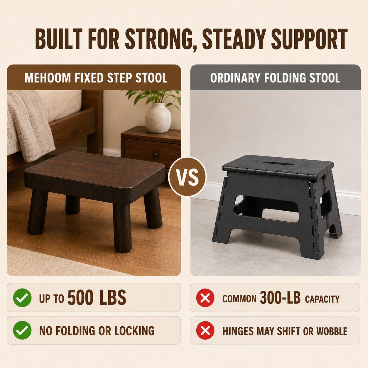 Mehoom Wooden Step Stool, 500 lbs Capacity, Rustic Brown photo 7