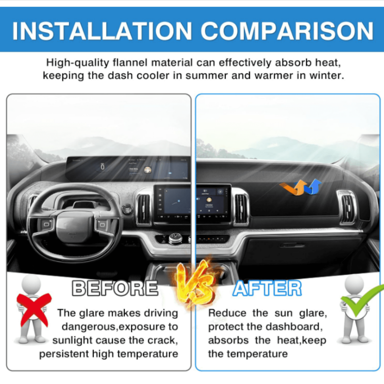 Dashboard Cover Mat for Ford Expedition 2025 2026 Accessories Dash Cover Upgrade Flannel Dash Mat Sunshade Glare UV Rays Protector(Only fit for 13.2-inch Touchscreen)