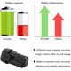 thumbnail image 3 of Paquete de 2 Baterías 10.8V 2.5Ah Compatibles con Negro y Decker BL1110 BL1310 BL1510 LB12 LBX12 LBXR12, 3 of 7