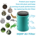 thumbnail image 5 of HQRP Air Filter Kit compatible with Husqvarna YTA22V46 YTH22V46 YTH24V48 GTH52XLS HU800AWD, Craftsman IT2000 IT1500, Poulan-Pro PB22VA48 Riding Mower Lawn Tractor, 5 of 8
