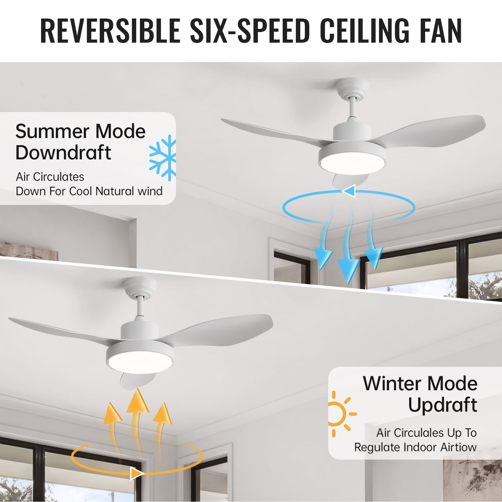 Sofucor 47-Inch Modern Ceiling Fan with LED Dimmable Lights, Remote, Reversible, 3CCT, Quiet 6 Speeds