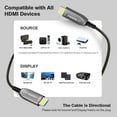 thumbnail image 7 of 8K Fiber Optic HDMI Cable HDMI 2.1, 48Gbps, eARC, 8K@60Hz, 4K@120Hz, Compatible For RTX 3080/3090, Xbox Series X, PS5 HD TV Projector etc, 7 of 7