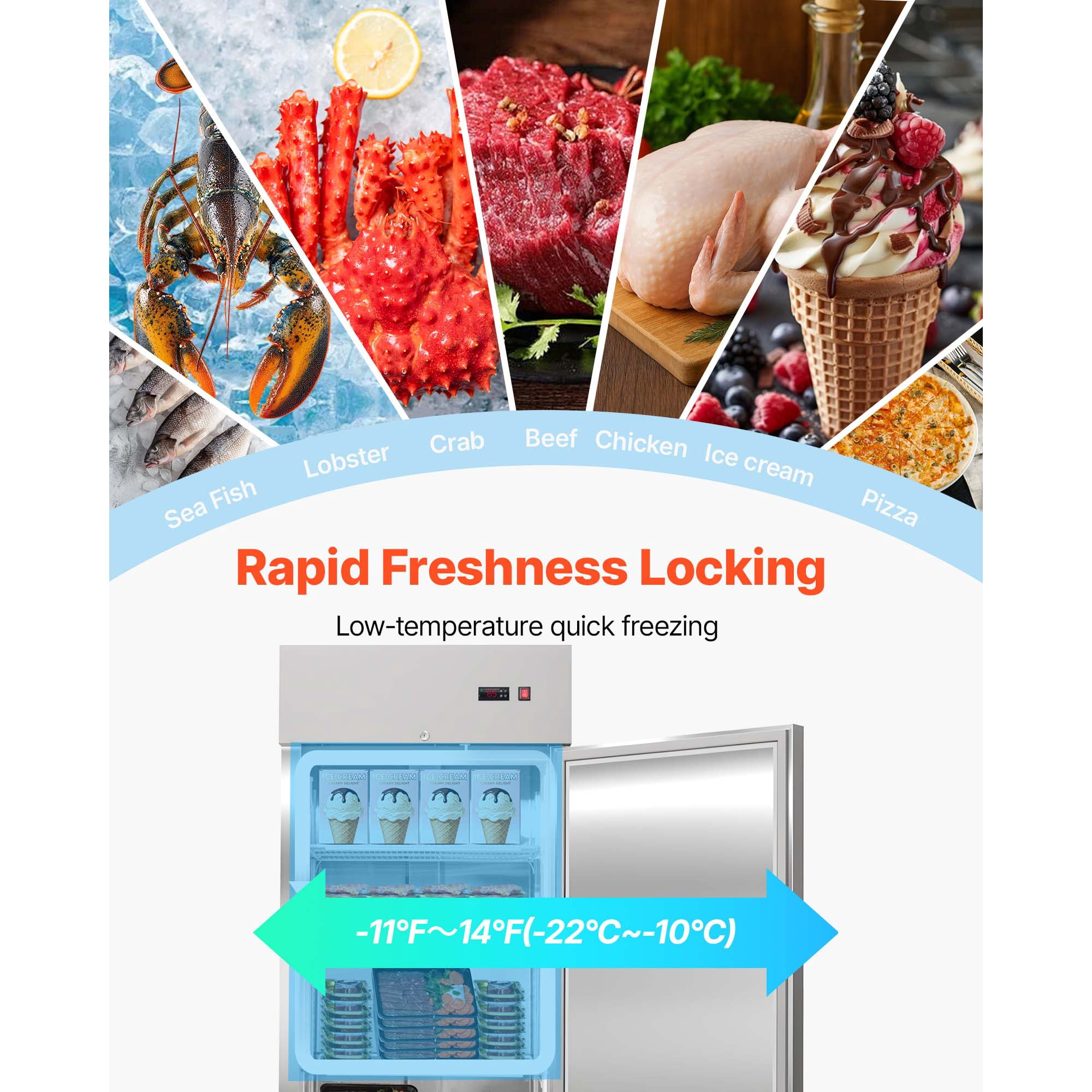 KFFKFF Commercial Stainless Steel Upright Freezer, 29" Wide, 22 Cu.Ft Capacity, Single Door with Auto-Defrost, Adjustable Shelves, -11 to 14℉ Temperature Range, LED Lighting, ETL Certified