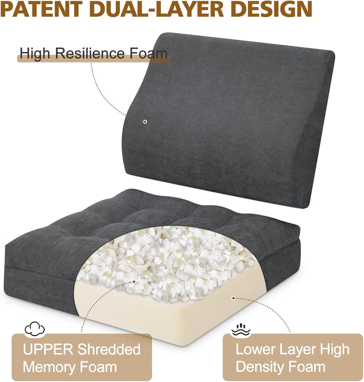 Recliner Seat Cushion for Elderly - Patented Dual Design for Sagging Recliner Replacement & Easy Get Up, Booster Cushion Relieves Back Pain from Sofa, Couch, Chair 20x20x5 Inches Dark Grey