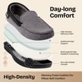 thumbnail image 4 of EverFoams Men's Comfort Memory Foam Moccasin Slippers Breathable Terry Cloth House Shoes with Anti-Skid Rubber Sole, 4 of 9