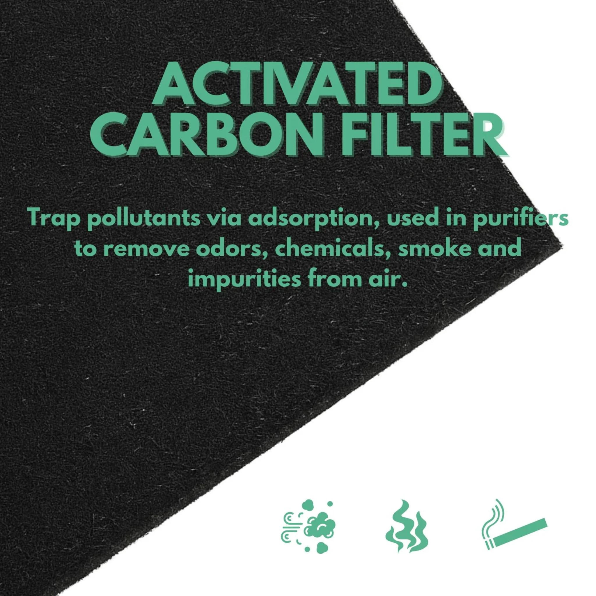 True HEPA Filter Replacement Compatible with Coway Mighty Air AP-1512HH Airmega 200M Air Purifier AP-1518, 3 Sets