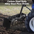 thumbnail image 2 of EDTara 55" Box Blade for Tractor, Box Scraper for Tractor 3 Point Hitch, Box Blade Suitable for CAT-0 & CAT-1 Tractors, 2 of 7