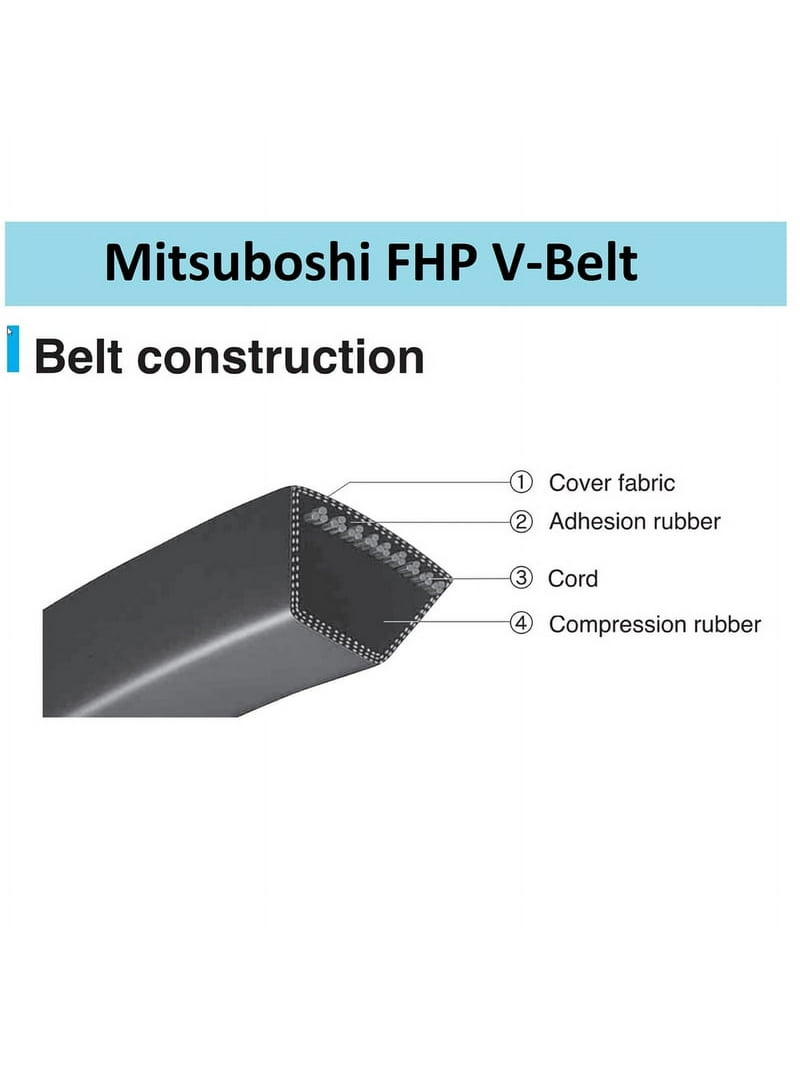 Mitsuboshi Fractional Horsepower 5L Type, 21/32 In. x 45 In