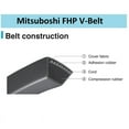 thumbnail image 4 of V BELT 5/8" X 34" (Pack of 1), 4 of 5
