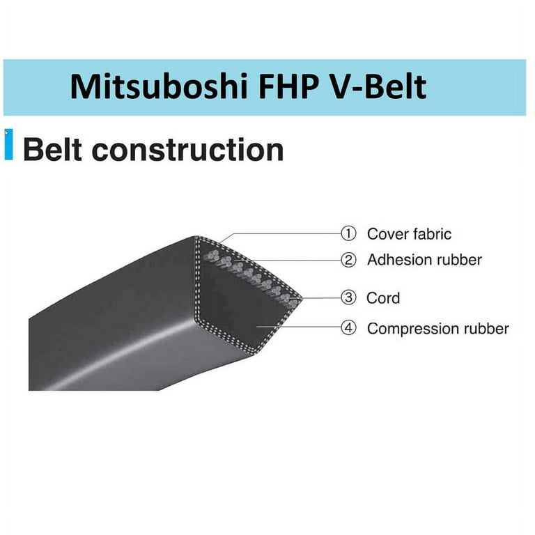 V BELT 5/8