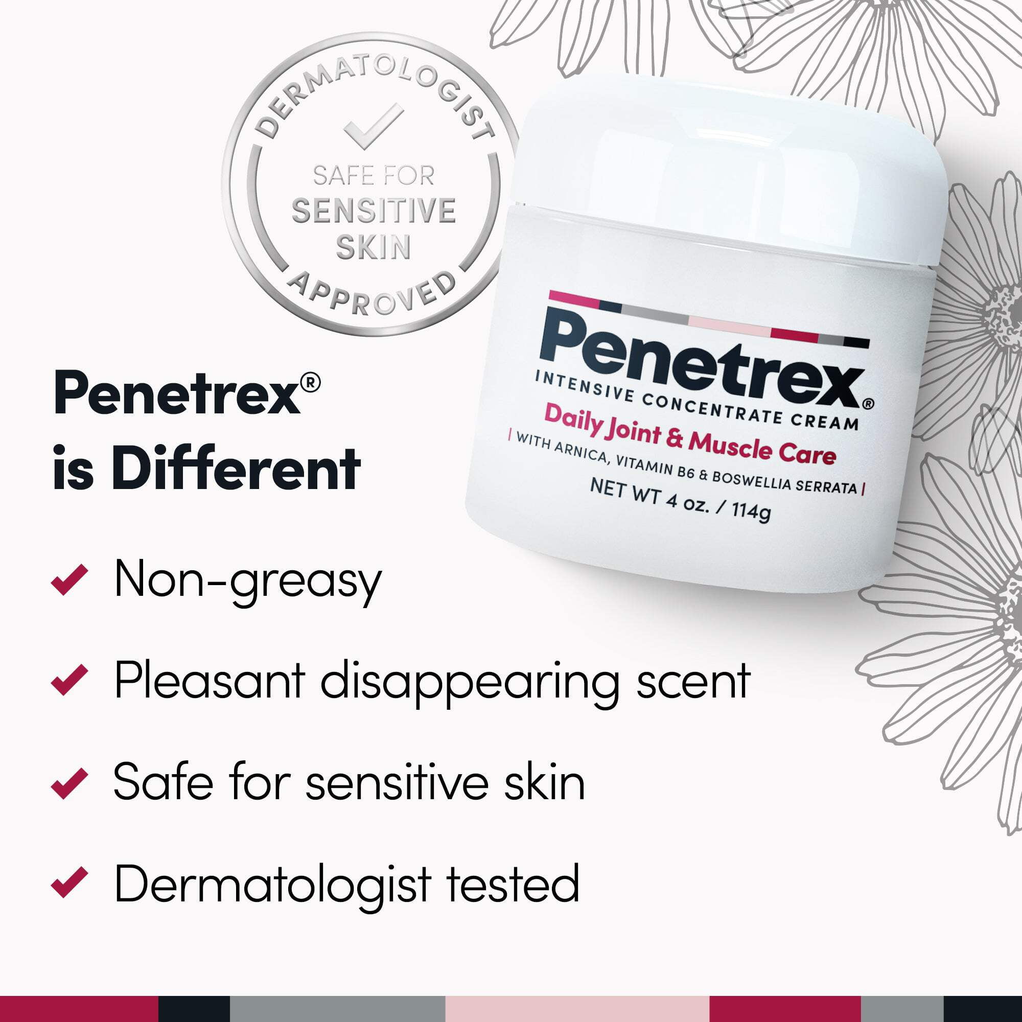 Intensive Concentrate Cream, 4 fl oz (114 g), Penetrex