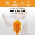 thumbnail image 3 of Silicone Bottle Brush, Water Bottle Cleaning Brush with Long Handle for Cleaning Baby Bottles, Hydro Flasks, Vase, Glassware Green, 3 of 5
