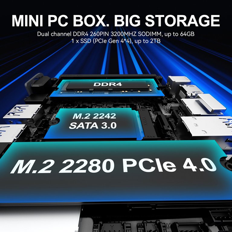 GEEKOM GT13 Pro Mini PC, Intel Core i9-13900H 14 Core Max 5.4GHz